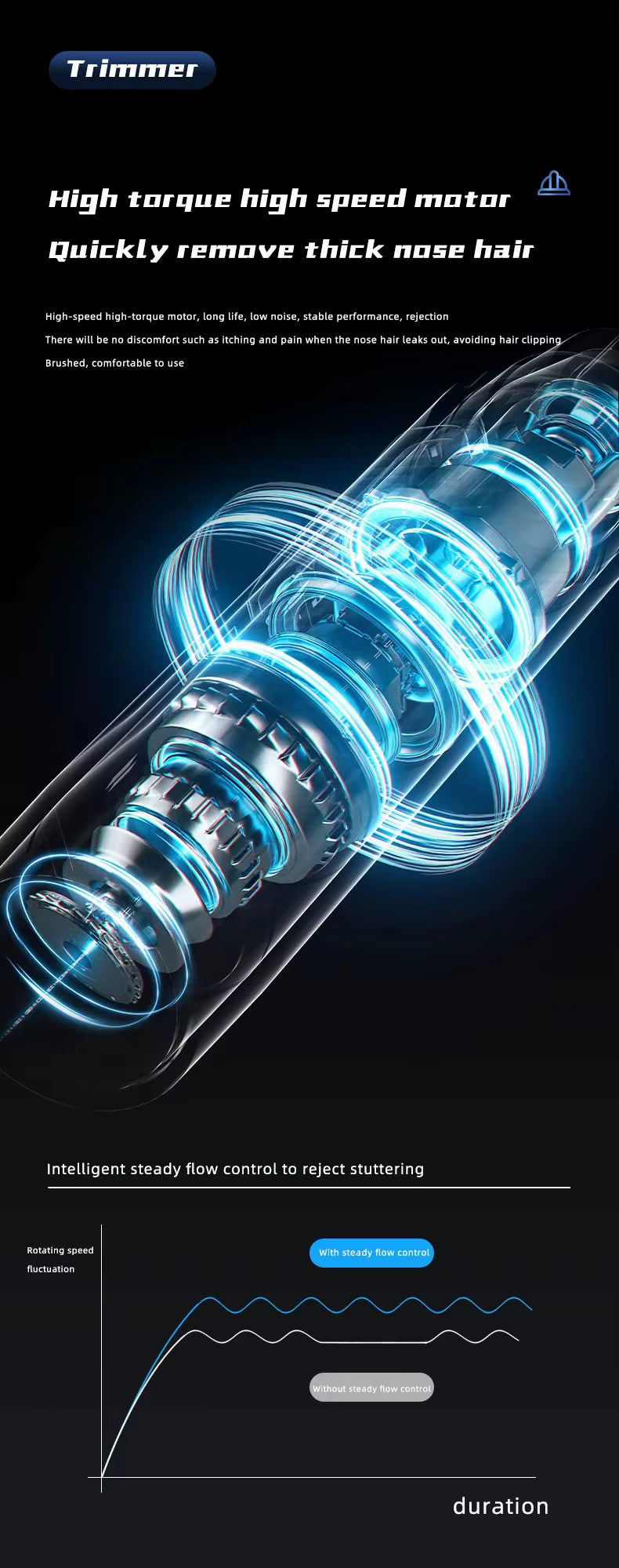 Absolute Black Electric Nose Hair Trimmer Ear and Nose Hair Trimmer Professional Painless Nose Hair Trimmer For Men And Women